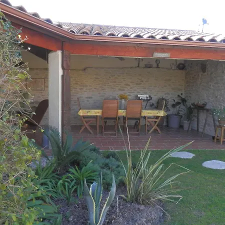 L'oliva Maison d'hôtes